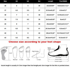 Cyflymder New Spring/Autumn Pointed Toe Wedge Heel Shoes for Women, Fashionable Thick Sole Low-Cut High Heels, Women's Shoes