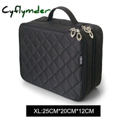 Cyflymder Lluxury Designer Women’s Toiletry Cosmetic Bag Double Waterproof Beautician Make Up