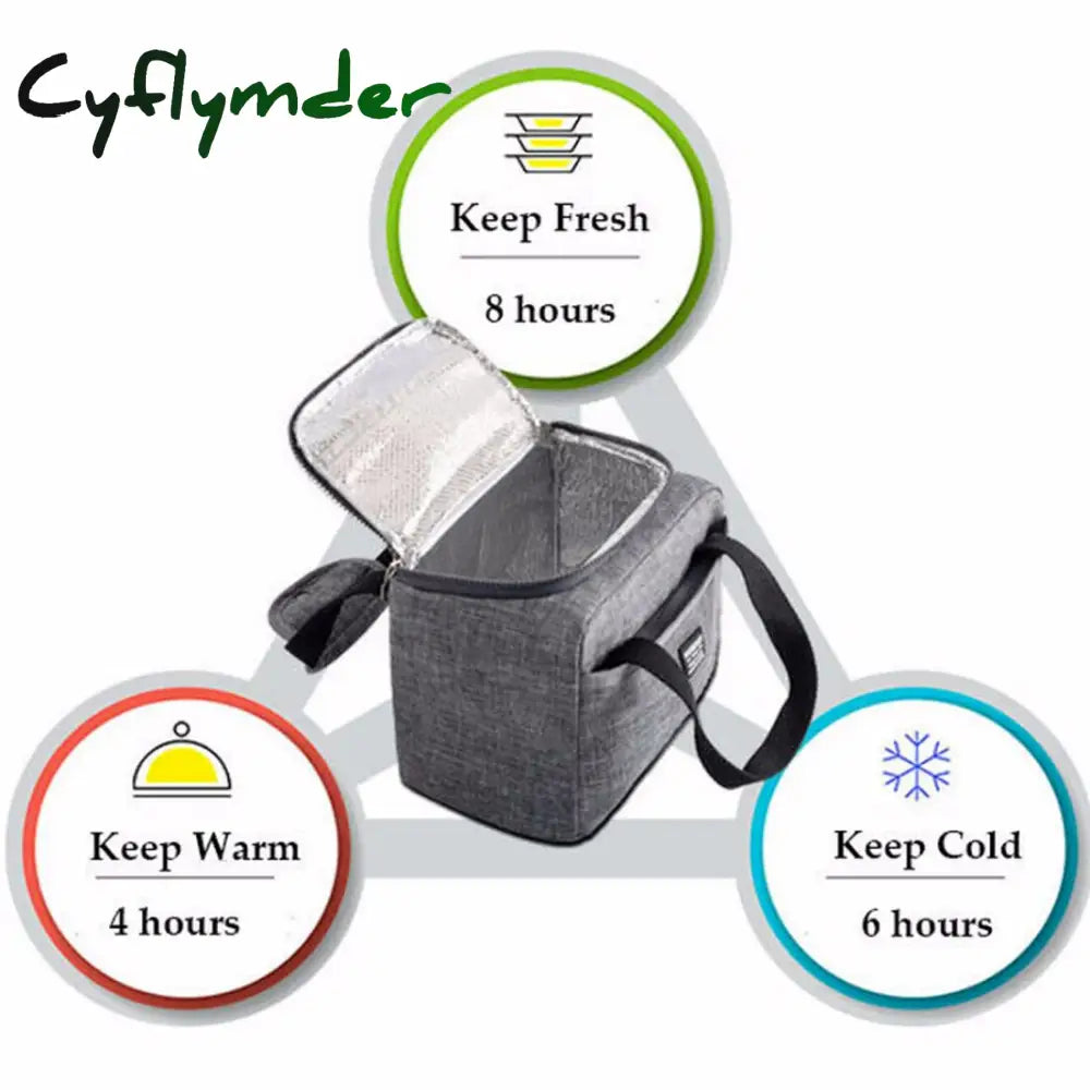 Cyflymder Portable Lunch Bag New Thermal Insulated Box Tote Cooler Handbag Bento Pouch Dinner