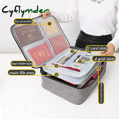 Square Multi-Layer Document Storage Bag Certificate File Passport Organizer Case Briefcase With