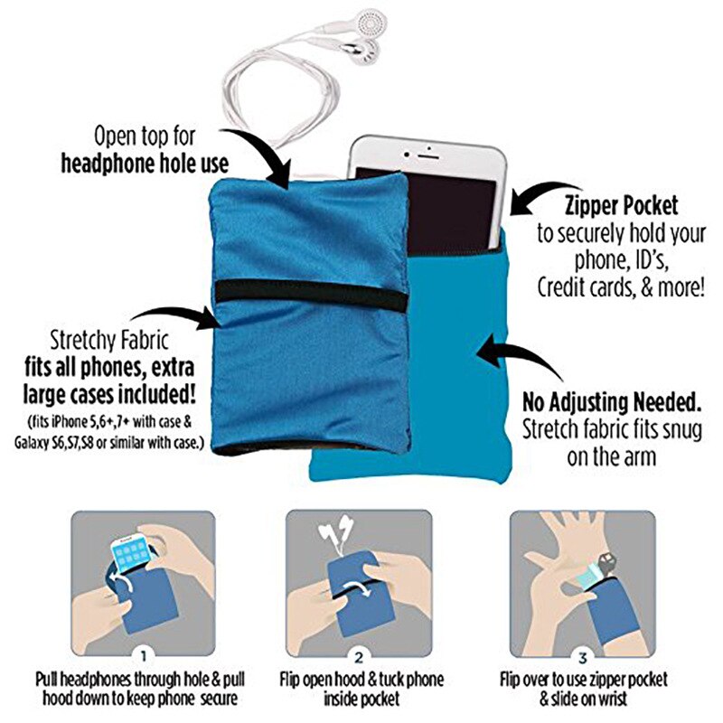 Cyflymder Travel Wrist Wallet Zipper Sport Wrist Belt Bag Pouch Portable Pocket Key For Storage Key ID Bank Card Travel Accessories